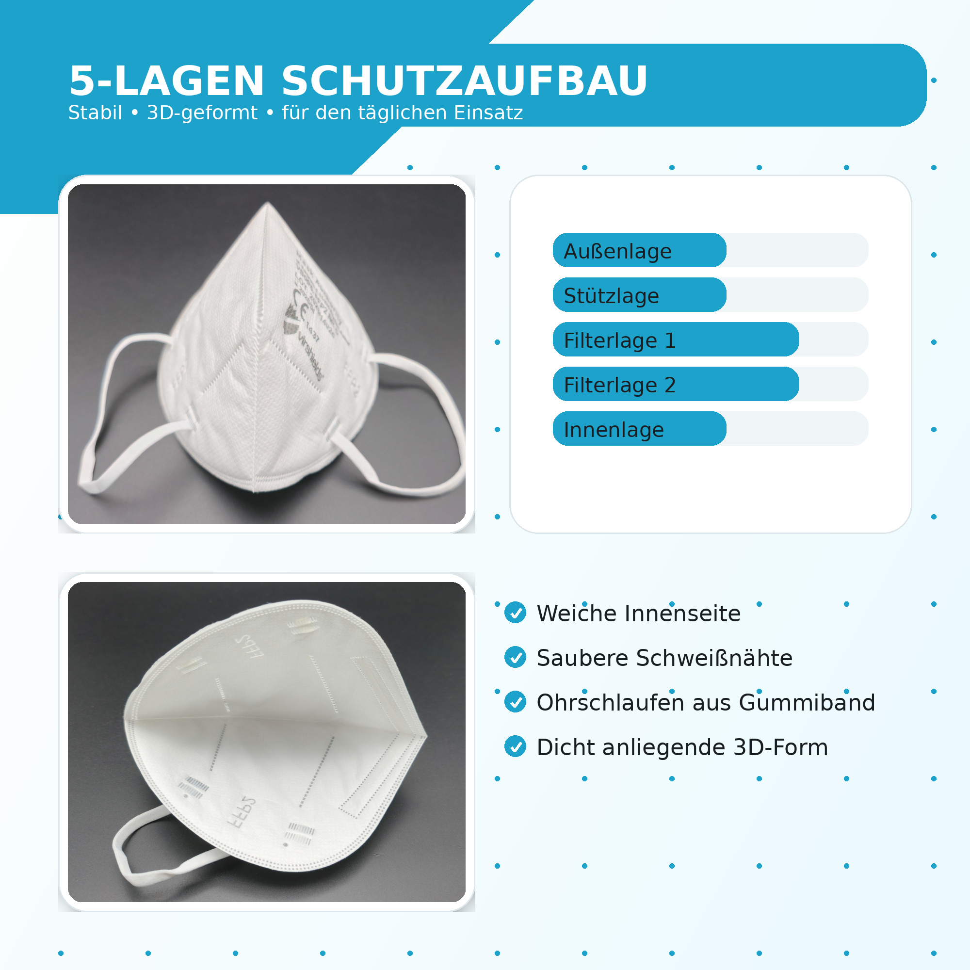 FFP2 Atemschutzmaske in Weiß – 10 Stück, einzeln verpackt, 5-lagig, mit Ohrschlaufen und verstellbarem Nasenbügel